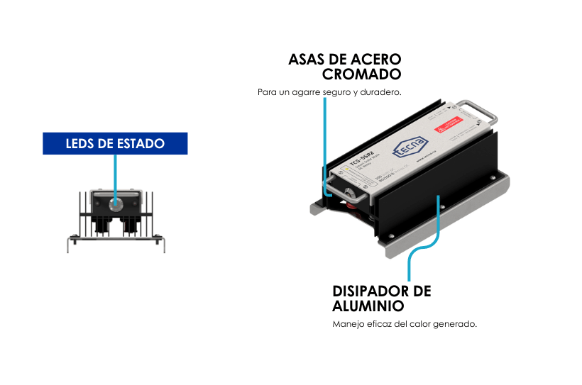 Cuerpo y aletas para disipación de calor del interruptor tecna | TECNA ICE
