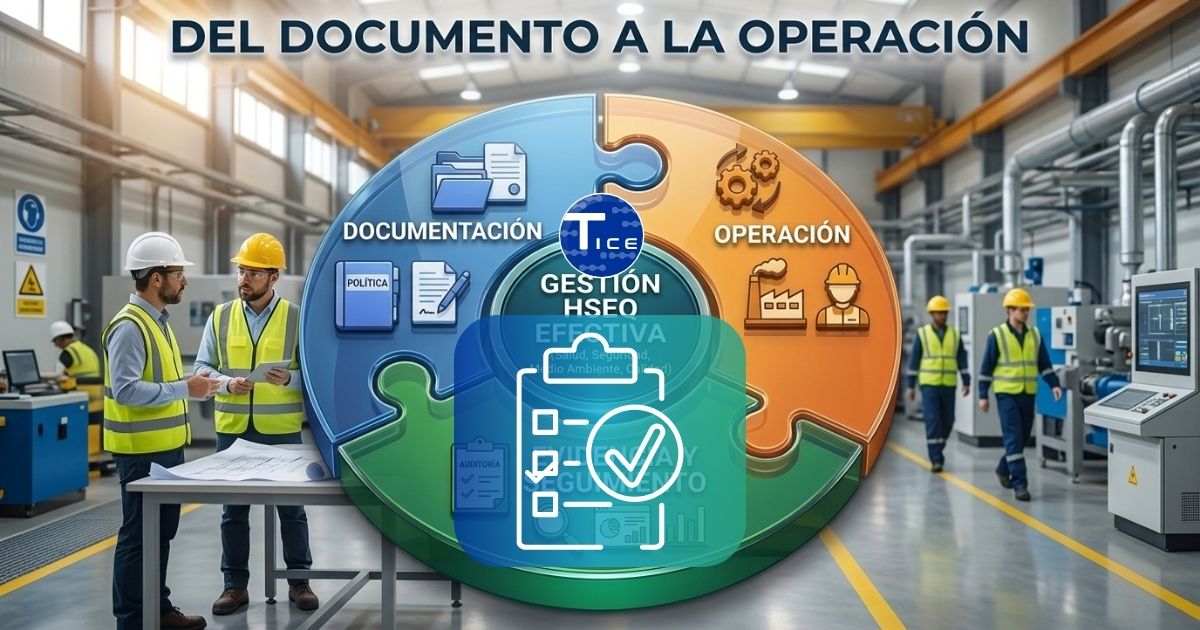 Infografía sobre gestión HSEQ que conecta documentación, operación, evidencia y seguimiento para lograr un control operacional efectivo.